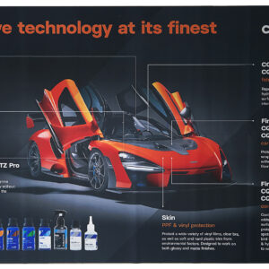 CarPro Big Banner – banner reklamowy z portfolio powłok 210x150cm